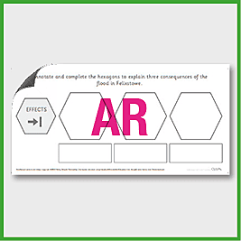 zY2 History (Sig... Events in our Locality - Felixstowe) Effects of the Flood