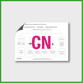 Y2 History (Significant Historical Events, People, Places in our Locality), Felixstowe Curriculum Navigator CN