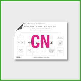 Y2 History (Significant Historical Events, People, Places in our Locality), Felixstowe Curriculum Navigator CN Y2 History (Significant Historical Events, People, Places in our Locality), Felixstowe Curriculum Navigator CN