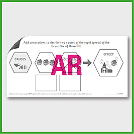 zY2 History (Sig... Events in our Locality - Haverhill) More Cause and Effect