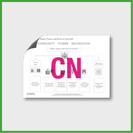 Y2 History (Significant Historical Events, People, Places in our Locality), Haverhill Curriculum Navigator CN Y2 History (Significant Historical Events, People, Places in our Locality), Haverhill Curriculum Navigator CN