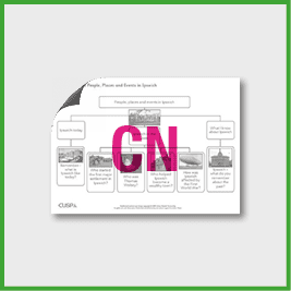 Y2 History (Significant Historical Events, People, Places in our Locality), Ipswich Curriculum Navigator CN Y2 History (Significant Historical Events, People, Places in our Locality), Ipswich Curriculum Navigator CN