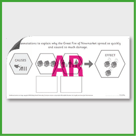 zY2 History (Sig... Events in our Locality - Newmarket) Causes of the Great Fire