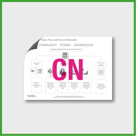 Y2 History (Significant Historical Events, People, Places in our Locality), Newmarket Curriculum Navigator CN Y2 History (Significant Historical Events, People, Places in our Locality), Newmarket Curriculum Navigator CN