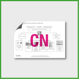 Y2 History (Significant Historical Events, People, Places in our Locality), Norwich Curriculum Navigator CN Y2 History (Significant Historical Events, People, Places in our Locality), Norwich Curriculum Navigator CN