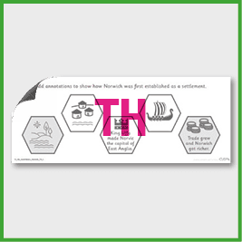 zY2 History (Sig... Events in our Locality - Norwich) Pre-Filled Thinking Hard