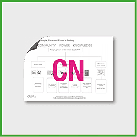 Y2 History (Significant Historical Events, People, Places in our Locality), Sudbury Curriculum Navigator CN