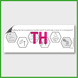 zY2 History (Sig... Events in our Locality - Sudbury) Pre-Filled Thinking Hard 1