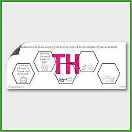 zY2 History (Sig... Events in our Locality - Sudbury) Pre-Filled Thinking Hard 2