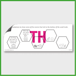 zY2 History (Sig... Events in our Locality - Sudbury) Pre-Filled Thinking Hard 2