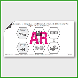 zY2 History (Sig... Events in our Locality - Norwich) Cause and Effect Norvic