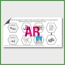 zY2 History (Sig... Events in our Locality - Norwich) Cause and Effect Development