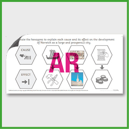 zY2 History (Sig... Events in our Locality - Norwich) Cause and Effect Development