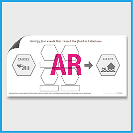 zY2 History **RUN OVER** (Sig... Events in our Locality - Felixstowe) Causes of the Flood AR