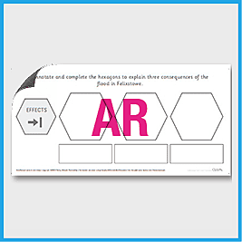 zY2 History **RUN OVER** (Sig... Events in our Locality - Felixstowe) Effects of the Flood AR
