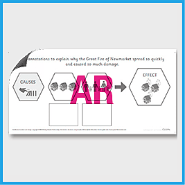 zY2 History **RUN OVER** (Sig... Events in our Locality - Newmarket) Causes of the Great Fire AR