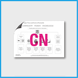 Y2 History **RUN OVER** (Significant Historical Events, People, Places in our Locality), Newmarket Curriculum Navigator CN