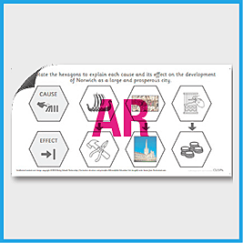 zY2 History **RUN OVER** (Sig... Events in our Locality - Norwich) Cause and Effect Development AR