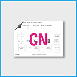 Y2 History **RUN OVER** (Significant Historical Events, People, Places in our Locality), Sudbury Curriculum Navigator CN