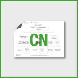 Y2 Science (Revisit: Living Things and their Habitats/Materials) Curriculum Navigator CN Y2 Science (Revisit: Living Things and their Habitats/Materials) Curriculum Navigator CN