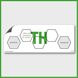 zY2 Science (Uses of Everyday Materials) Pre-Filled Thinking Hard 4