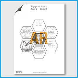 zY3 Art D (3D) AR Significant Artists Hexagon Connections