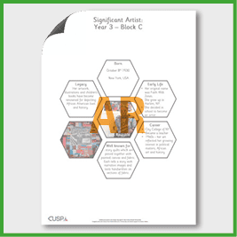Y3 Art C (Textiles and Collage) Significant Artists Hexagon Connections