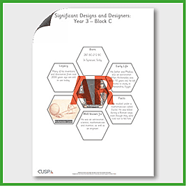 Y3 DT C (Mechanisms) Significant Designers Hexagon Connections