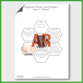 Y3 DT C (Mechanisms) Significant Designers Hexagon Connections