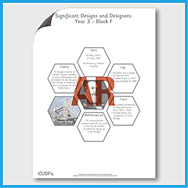 zY3 DT F (Structures) AR Significant Designers Hexagon Connections