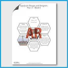 zY3 DT E (Systemns) AR Significant Designers Hexagon Connections