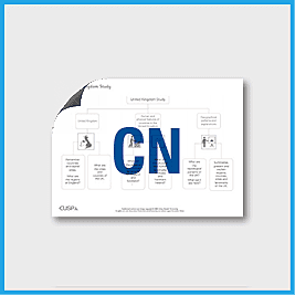 Y3 Geography **RUNOVER** (UK Study) Curriculum Navigator CN