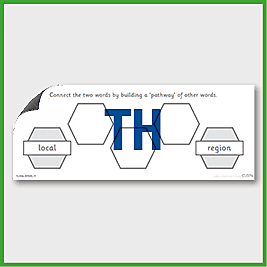 zY3 Geography (UK Study) Pre-Filled Thinking Hard