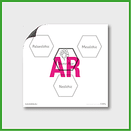 zY3 History (Revisit: Stone Age - Iron Age) Retrieval and Elaboration 1