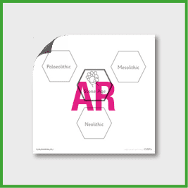 zY3 History (Revisit: Stone Age - Iron Age) Retrieval and Elaboration 1