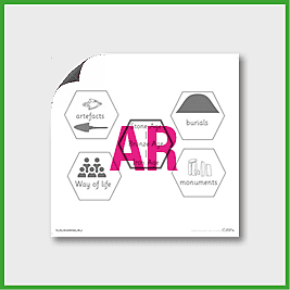 zY3 History (Revisit: Stone Age - Iron Age) Retrieval and Elaboration 3