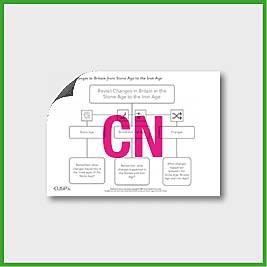 Y3 History (Revisit Stone Age - Iron Age) Curriculum Navigator CN