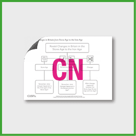 Y3 History (Revisit Stone Age - Iron Age) Curriculum Navigator CN