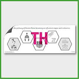 zY3 Histroy (The Roman Empire…) Pre-Filled Thinking Hard 1