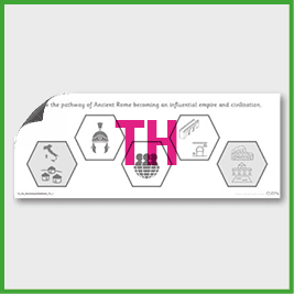 zY3 Histroy (The Roman Empire…) Pre-Filled Thinking Hard 1