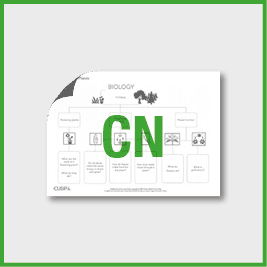 Y3 Science (Plants) Curriculum Navigator CN