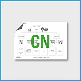 Y3 Science **RUNOVER** (Plants) Curriculum Navigator CN