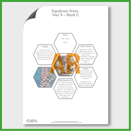 zY4 Art C (Printmaking & Textiles) Significant Artists Hexagon Connections