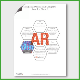 zY4 DT C (Textiles) Significant Designers Hexagon Connections
