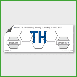 zY4 Geography **RUNOVER** (Latitude & Longitude) Pre-Filled Thinking Hard 4