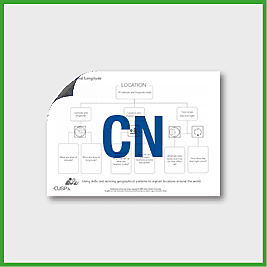 Y4 Geography **RUNOVER** (Latitude & Longitude) Curriculum Navigator CN