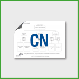 Y4 Geography **RUNOVER** (Latitude & Longitude) Curriculum Navigator CN