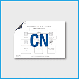 Y4 Geography **RUNOVER** (Water Cycle) Curriculum Navigator CN