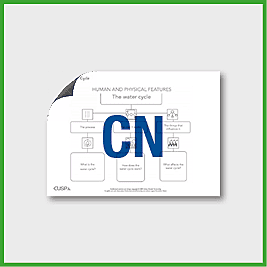 Y4 Geography (Water Cycle) Curriculum Navigator CN
