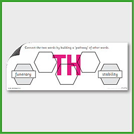 zY4 History (Egypt) Pre-Filled Thinking Hard 1